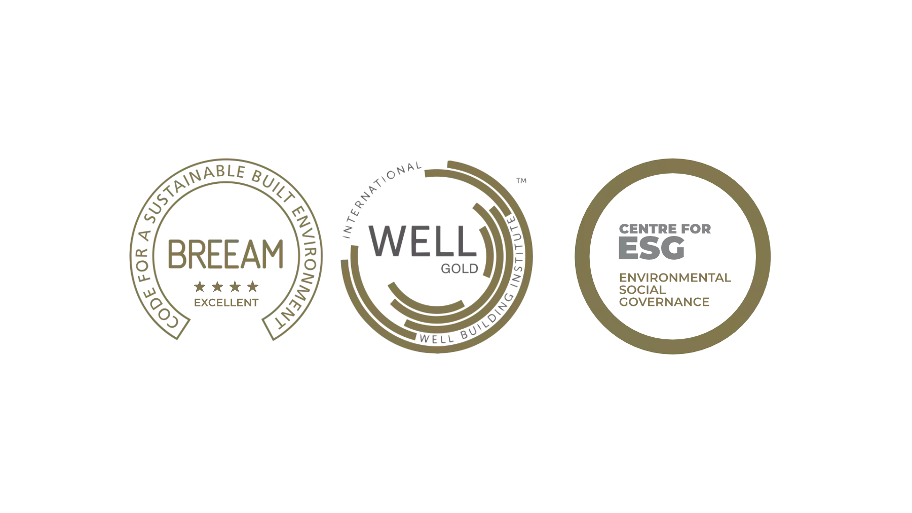 Park 7 - Breeam - Well - ESG Rating