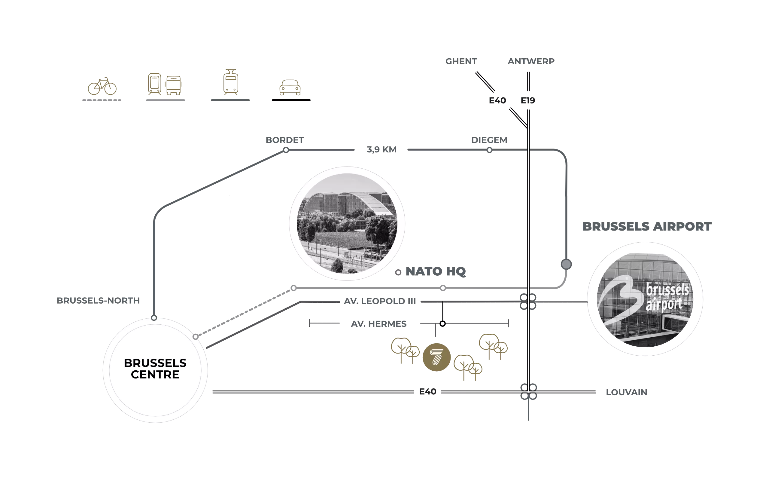 Park 7 - Location Map